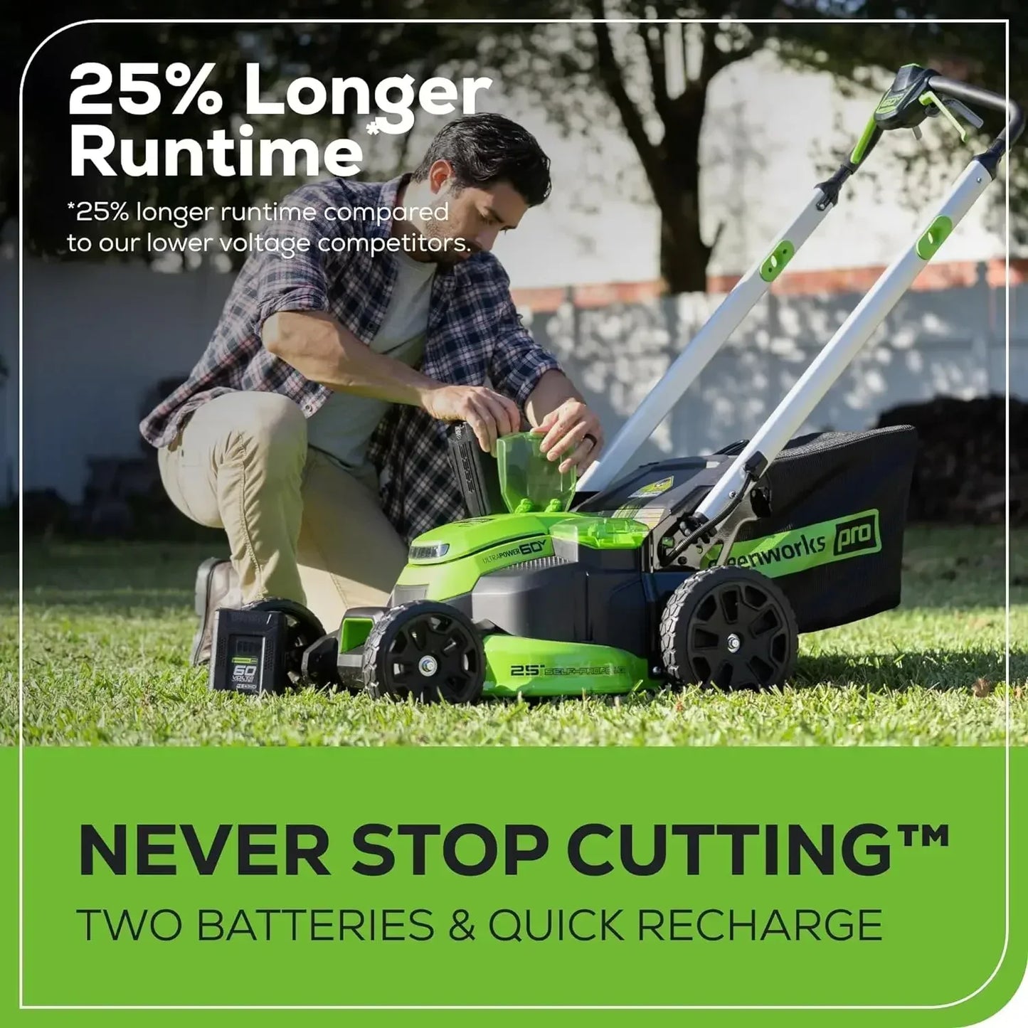 60V 25 Inch Cordless Self Propelled Lawn Mower LED Lights
