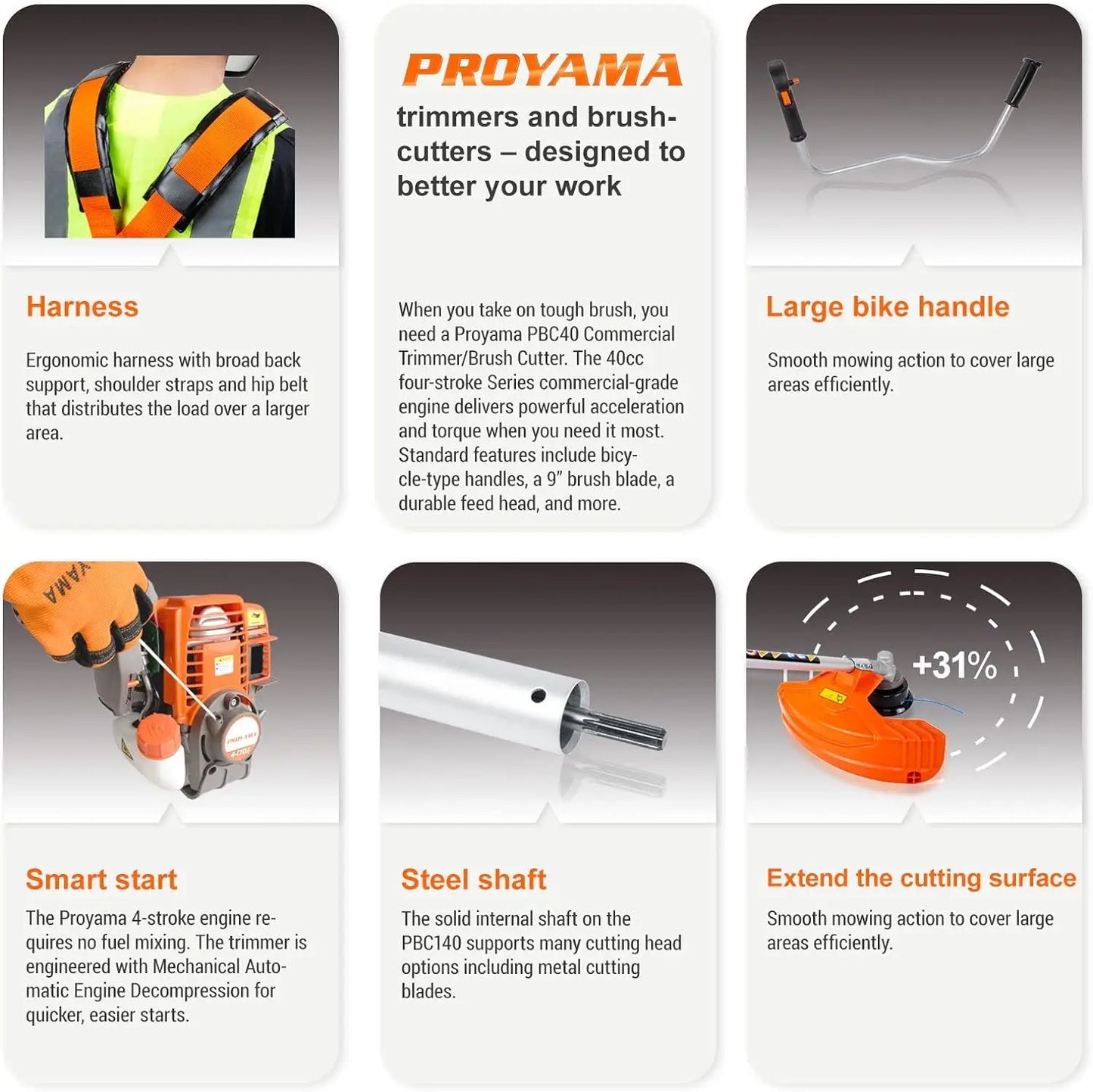 Proyama 40cc Gas Powered Brush Cutter 3 in 1 Trimmer