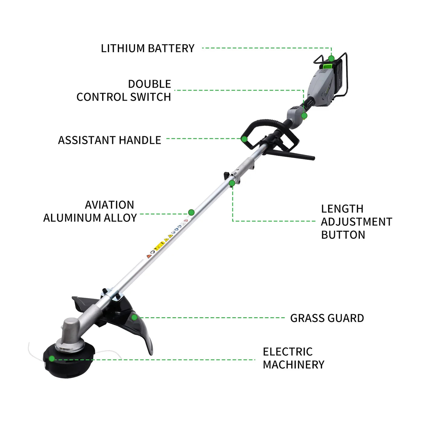1000W 2-in-1 Cordless Lawn Mower 40V Telescopic Carbon 16inch 3-Speed Edge Trimmer and Weed Cutter 4.0Ah Battery and Charger