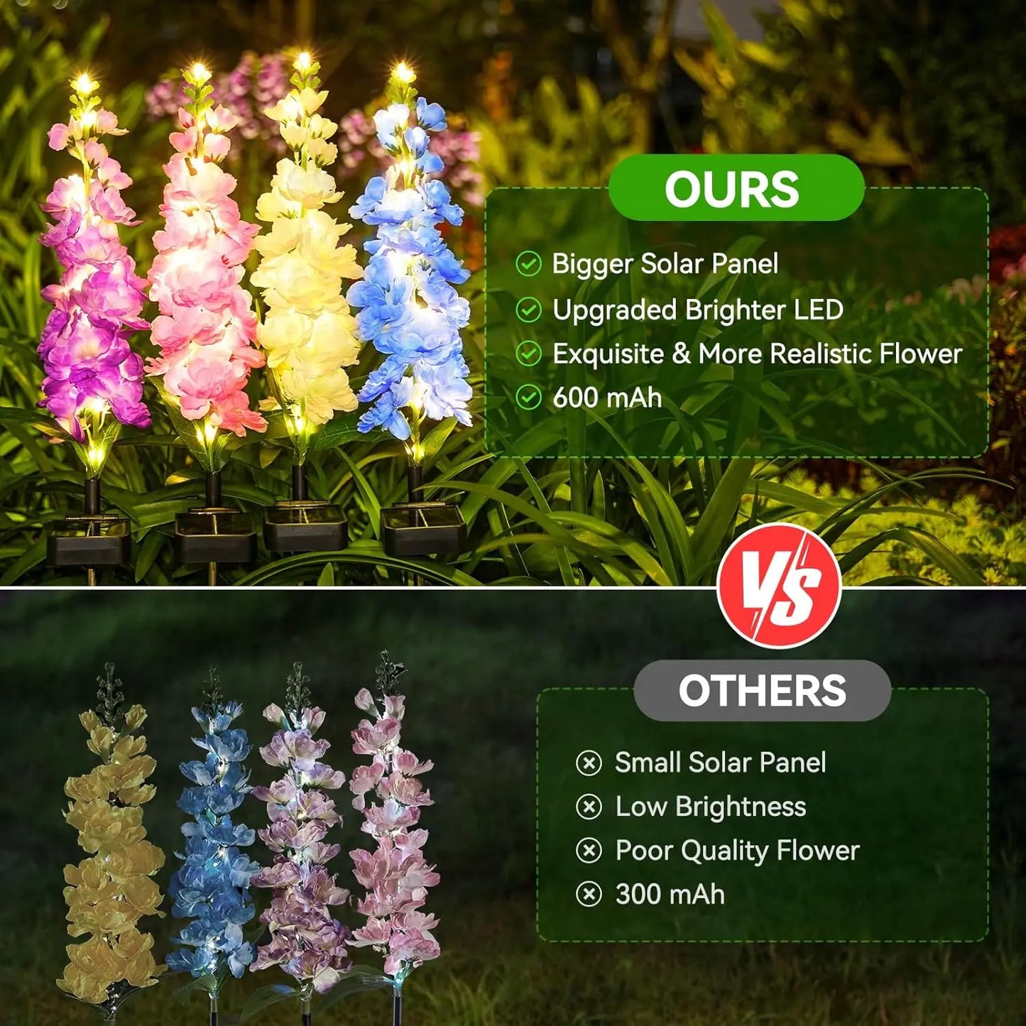 4 Pack Upgraded Solar Garden Lights with 36 LEDs Outdoor Solar Flowers Lights for Yard Patio