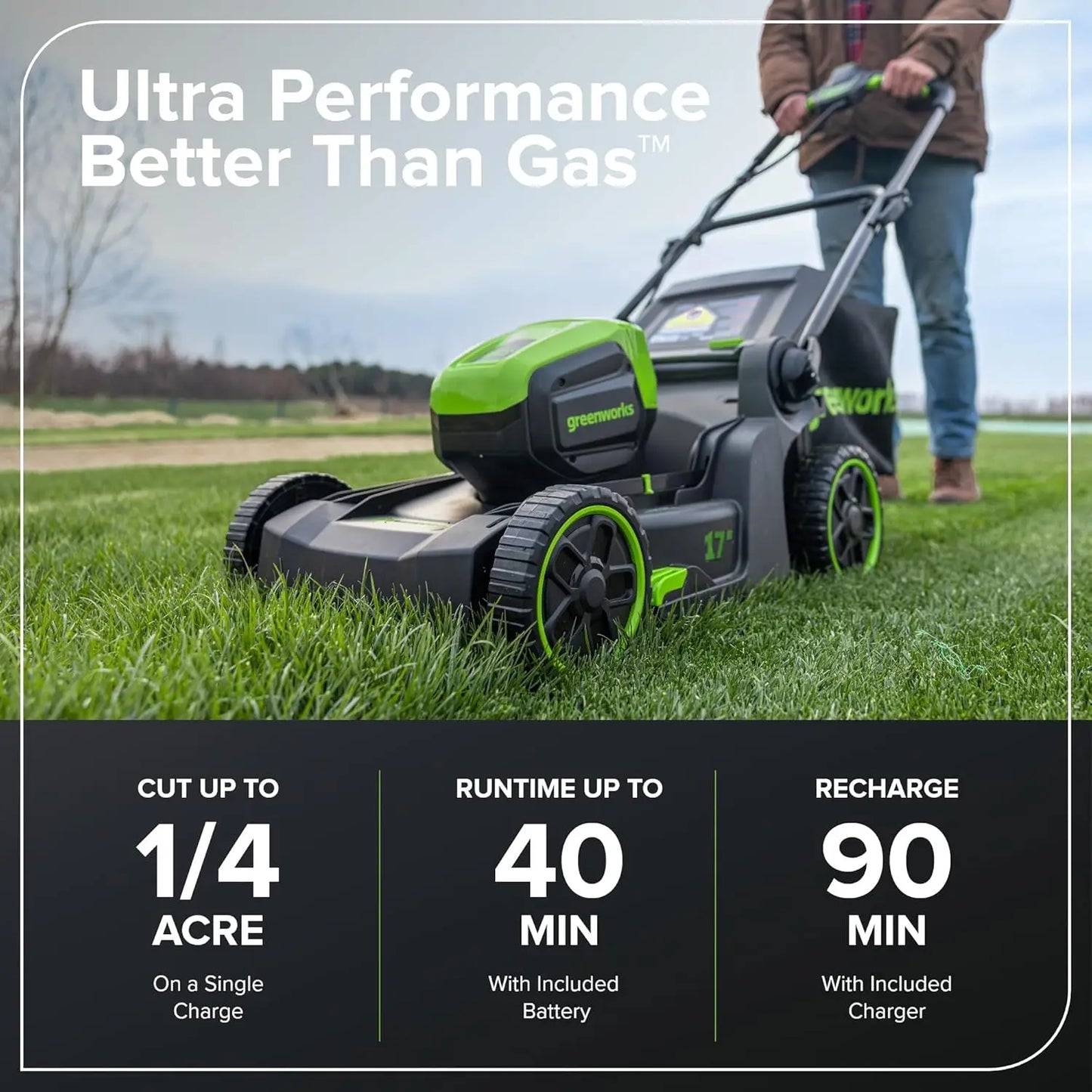 60V Cordless Lawn Mower 17 Deck 2 In 1 Mulching Bagging 4.0Ah 40 Min Runtime