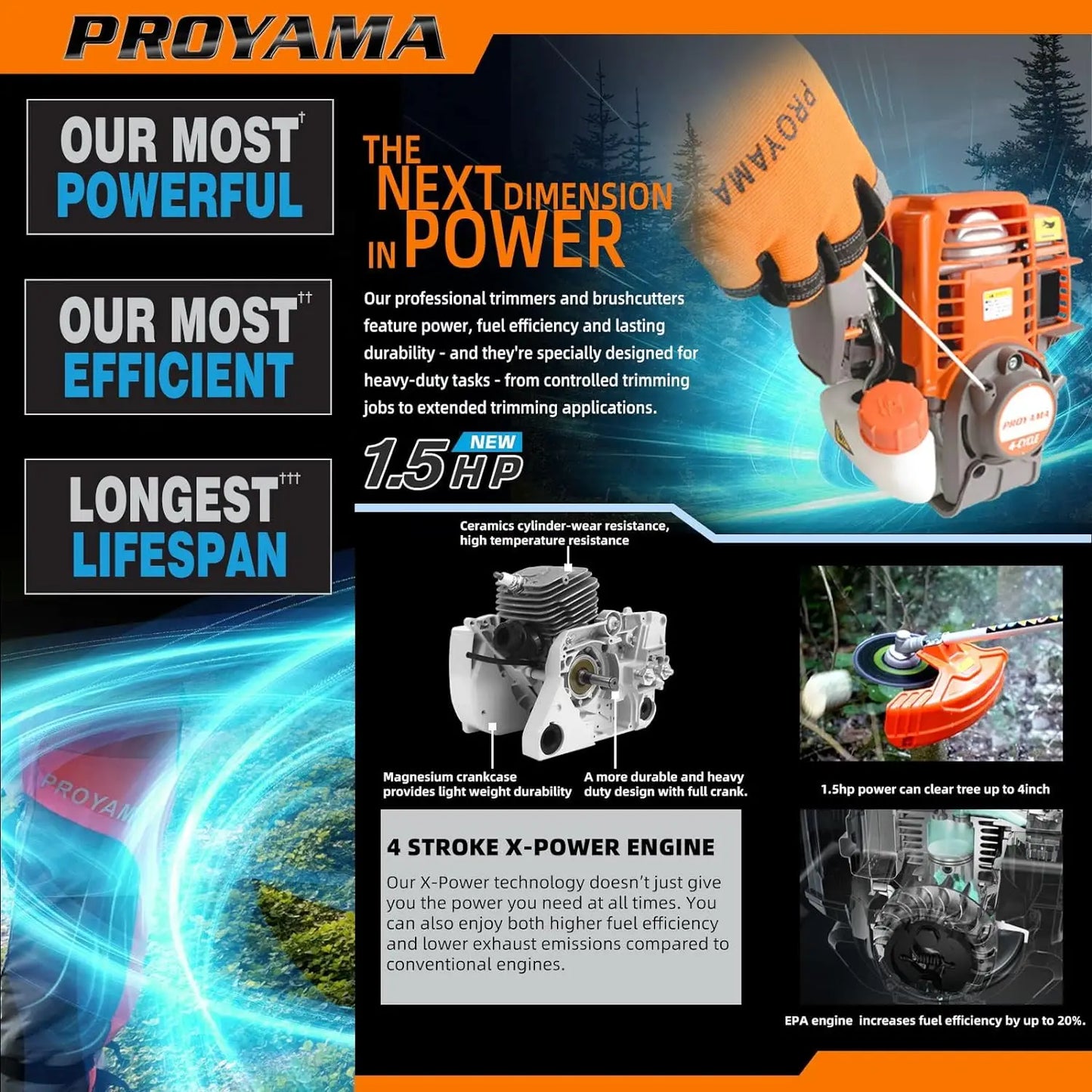 Proyama 40cc Gas Powered Brush Cutter 3 in 1 Trimmer