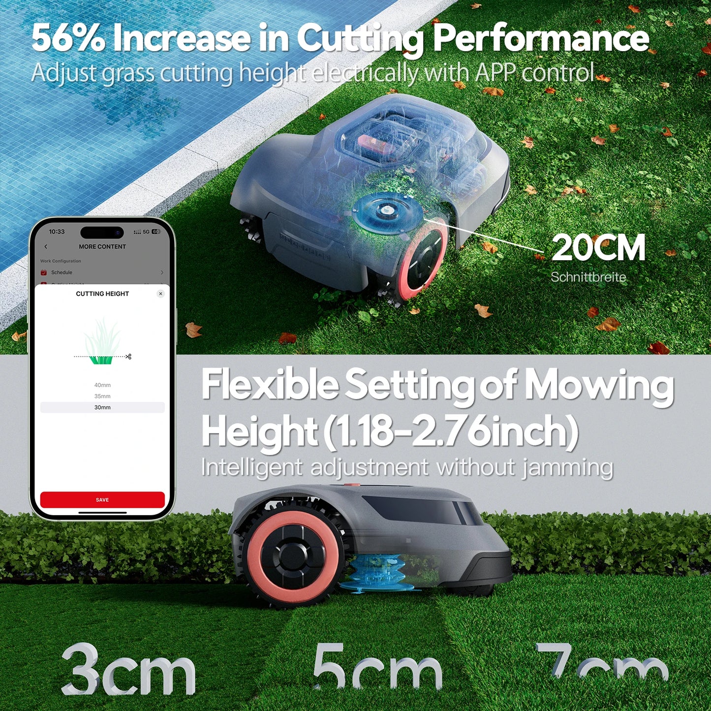 Redkey CTOF MGC500 Robot Lawn Mower With App Control