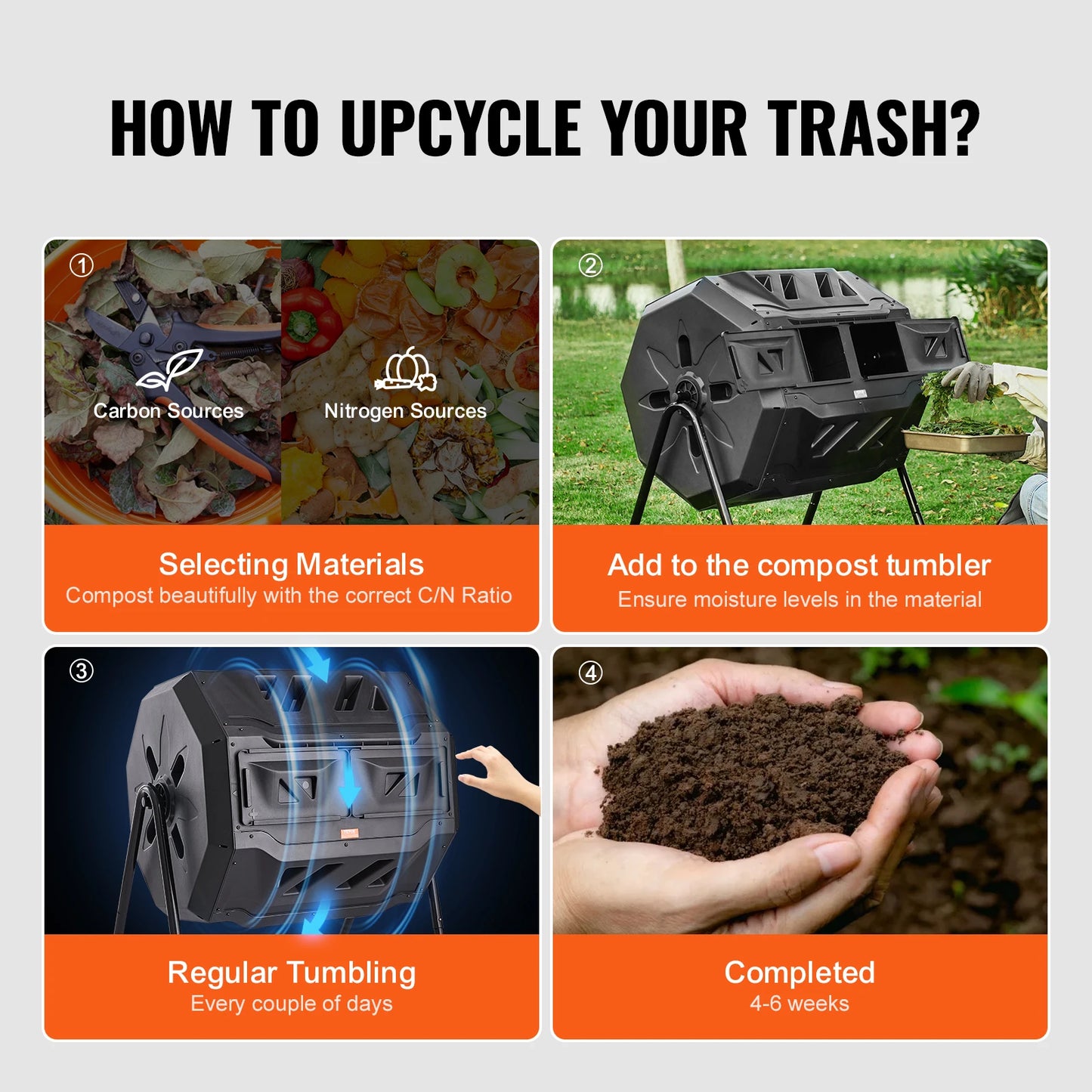 SucceBuy 43 Gal Tumbling Composter Dual Chamber Garden Bin
