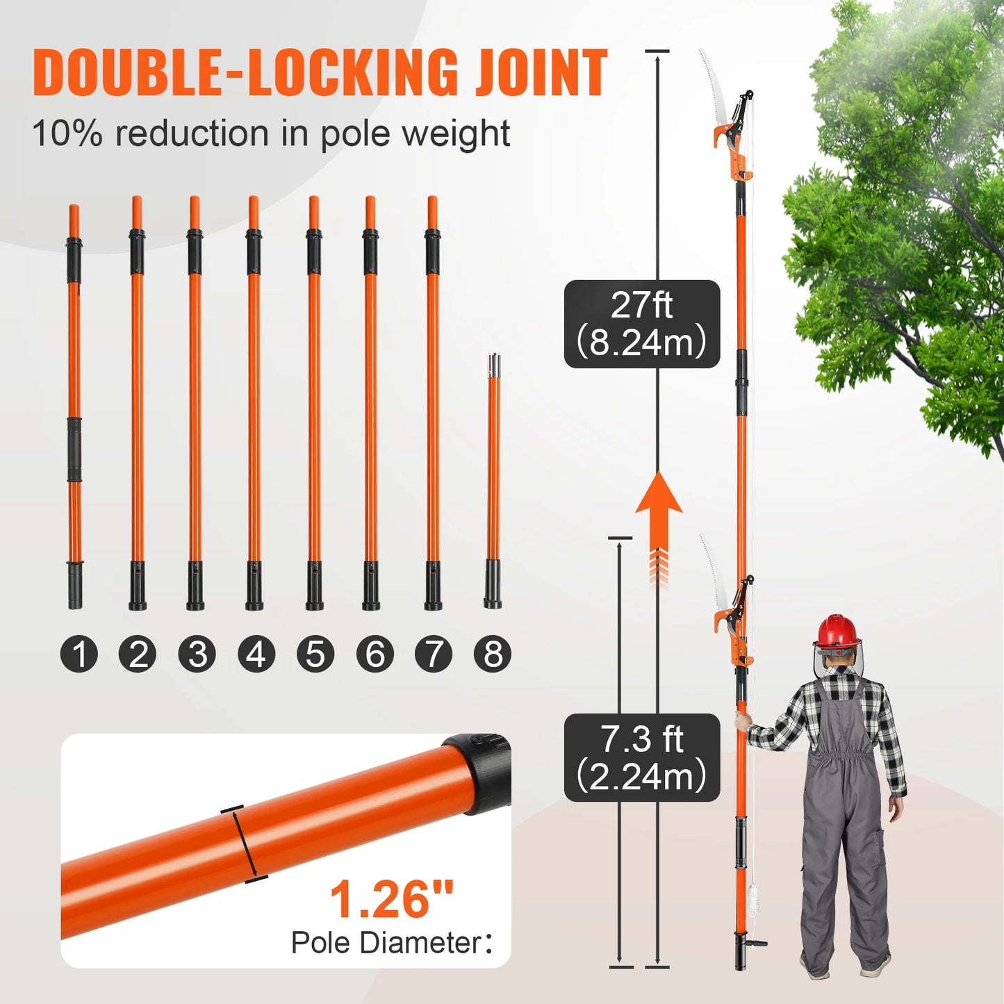 SucceBuy Extendable Pole Saw Pruner With Aluminum Handle