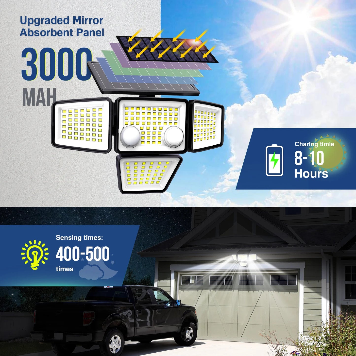 Solar Outdoor Lights 3000LM 188 LED Motion Sensor Flood Security Lights for Backyard Patio