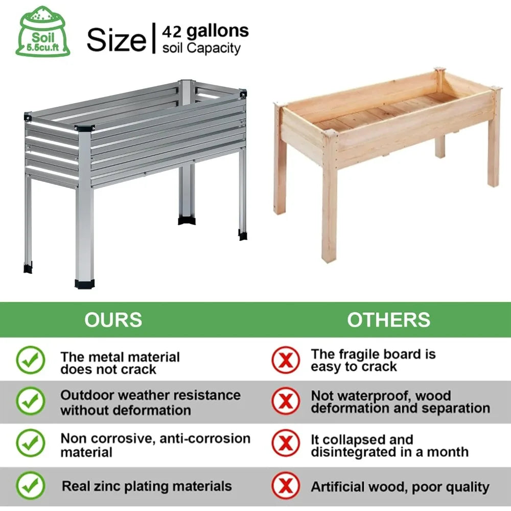 MGNO Galvanized Raised Garden Bed Outdoor with Legs 48x18x32 Inch Metal Elevated Planter Box for Backyard Patio Balcony