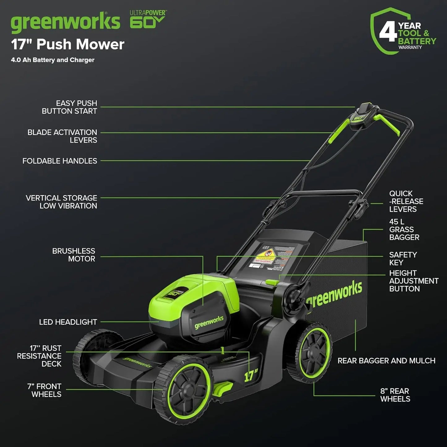 60V Cordless Lawn Mower 17 Deck 2 In 1 Mulching Bagging 4.0Ah 40 Min Runtime